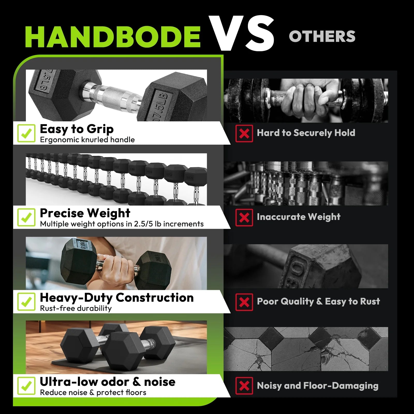 Dumbbell Set Rubber Encased Hex Dumbbell Free Weights Dumbbells Set Home Weight Set with Rack 5 * 2 / 10 * 2 / 15 * 2 / 20 * 2 / 25 * 2